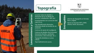 Levantar todos los detalles y
elementos de la vía (Redes de
servicios, señalización, ODT, etc)
Levantamientos con curvas de nivel
cada 50 cm.
Faja identificando elementos
existentes desde los bordes de vía
existente.
Carteras de ajuste de la poligonal.
Carteras de detalles discriminando
elementos (bordes, sardineles,
paramentos, obras drenaje, etc..)
Topografía detallada en zonas
críticas.
Topo batimetría de cauces.
Informe de Topografía en formato
físico y digital.
Planos en formato PDF y DWG
(Planta, Perfil, Secciones).
Topografía
Levantamiento
y
Carteras
Entregables
 