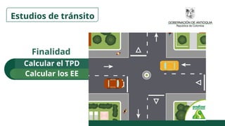 Calcular el TPD
Calcular los EE
Estudios de tránsito
Finalidad
 