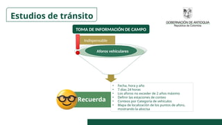 TOMA DE INFORMACIÓN DE CAMPO
Recuerda
Aforos vehiculares
Indispensable
• Fecha, hora y año
• 7 días 24 horas
• Los aforos no exceder de 2 años máximo
• Definir las estaciones de conteo
• Conteos por Categoría de vehículos
• Mapa de localización de los puntos de aforo,
mostrando la abscisa
Estudios de tránsito
 