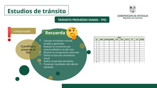 TRÁNSITO PROMEDIO DIARIO - TPD
Cuantificar y
proyectar el
TPD
 Calcular el tránsito normal,
atraído y generado
 Realizar la corrección por
estacionalidad si es del caso
 Mostrar la composición vehicular
 Definir la tasa de crecimiento
anual
 Definir el periodo de diseño
 Presentar resultados del cálculo
tabulado.
ID AÑO AUTOS BUSES C2P C2G C3-C4 C5 >C5 TOTAL
0
1
2
3
4
5
6
7
8
9
10
TPDA
Estudios de tránsito
Indispensable
Recuerda
 