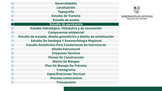 Generalidades
Localización
Topografía
Estudio de Transito
Estudio de suelos
Estudio de pavimento
Estudio Hidrológico, Hidráulico y de socavación
Componente ambiental
Estudio de trazado, diseño geométrico y diseño de señalización
Estudio De Geología Y Geomorfología Regional
Estudio Geotécnico Para Fundaciones De Estructuras
Diseño Estructural
Chequeos Técnicos
Planos De Construcción
Matriz De Riesgos
Plan De Manejo De Tránsito
Cronograma
Especificaciones Técnicas
Proceso constructivo
Presupuesto
 