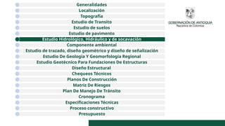 Generalidades
Localización
Topografía
Estudio de Transito
Estudio de suelos
Estudio de pavimento
Estudio Hidrológico, Hidráulico y de socavación
Componente ambiental
Estudio de trazado, diseño geométrico y diseño de señalización
Estudio De Geología Y Geomorfología Regional
Estudio Geotécnico Para Fundaciones De Estructuras
Diseño Estructural
Chequeos Técnicos
Planos De Construcción
Matriz De Riesgos
Plan De Manejo De Tránsito
Cronograma
Especificaciones Técnicas
Proceso constructivo
Presupuesto
 