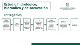 Informe del
estudio
hidrológico,
hidráulico y de
socavación
siguiente los
lineamientos
presentados
anteriormente
.
Datos
estaciones
IDEAM.
Mapas
Localización
áreas de
drenaje,
cuencas y
polígono de
Thiessen.
Planos Planta
Perfil de obras
hidráulicas
(drenaje
trasversal y
longitudinal,
subdrenaje, etc)
Detalles
constructivos de
obras
hidráulicas
(drenaje
trasversal y
longitudinal,
subdrenaje, etc)
Planos de
puentes,
pontones o box
culvert según
especificacione
s técnicas.
Memorias
de cálculo
Entregables
Estudio hidrológico,
hidráulico y de socavación
 