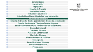 Generalidades
Localización
Topografía
Estudio de Transito
Estudio de suelos
Estudio de pavimento
Estudio Hidrológico, Hidráulico y de socavación
Componente ambiental
Estudio de trazado, diseño geométrico y diseño de señalización
Estudio De Geología Y Geomorfología Regional
Estudio Geotécnico Para Fundaciones De Estructuras
Diseño Estructural
Chequeos Técnicos
Planos De Construcción
Matriz De Riesgos
Plan De Manejo De Tránsito
Cronograma
Especificaciones Técnicas
Proceso constructivo
Presupuesto
 