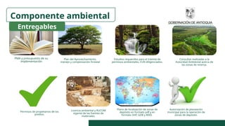 PMA y presupuesto de su
implementación
Plan del Aprovechamiento,
manejo y compensación forestal
Estudios requeridos para el trámite de
permisos ambientales. FUN diligenciados.
Consultas realizadas a la
Autoridad Ambiental acerca de
las zonas de reserva.
Permisos de propietarios de los
predios.
Licencia ambiental y RUCOM
vigente de las fuentes de
materiales.
Plano de localización de zonas de
depósito en formato pdf y en
formato SHP, GDB y MXD.
Autorización de planeación
municipal para la operación de
zonas de depósito.
Componente ambiental
Entregables
 