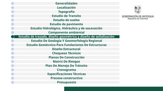 Generalidades
Localización
Topografía
Estudio de Transito
Estudio de suelos
Estudio de pavimento
Estudio Hidrológico, Hidráulico y de socavación
Componente ambiental
Estudio de trazado, diseño geométrico y diseño de señalización
Estudio De Geología Y Geomorfología Regional
Estudio Geotécnico Para Fundaciones De Estructuras
Diseño Estructural
Chequeos Técnicos
Planos De Construcción
Matriz De Riesgos
Plan De Manejo De Tránsito
Cronograma
Especificaciones Técnicas
Proceso constructivo
Presupuesto
 