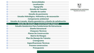 Generalidades
Localización
Topografía
Estudio de Transito
Estudio de suelos
Estudio de pavimento
Estudio Hidrológico, Hidráulico y de socavación
Componente ambiental
Estudio de trazado, diseño geométrico y diseño de señalización
Estudio De Geología Y Geomorfología Regional
Estudio Geotécnico Para Fundaciones De Estructuras
Diseño Estructural
Chequeos Técnicos
Planos De Construcción
Matriz De Riesgos
Plan De Manejo De Tránsito
Cronograma
Especificaciones Técnicas
Proceso constructivo
Presupuesto
 