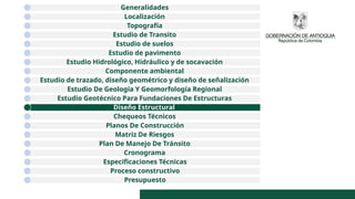 Generalidades
Localización
Topografía
Estudio de Transito
Estudio de suelos
Estudio de pavimento
Estudio Hidrológico, Hidráulico y de socavación
Componente ambiental
Estudio de trazado, diseño geométrico y diseño de señalización
Estudio De Geología Y Geomorfología Regional
Estudio Geotécnico Para Fundaciones De Estructuras
Diseño Estructural
Chequeos Técnicos
Planos De Construcción
Matriz De Riesgos
Plan De Manejo De Tránsito
Cronograma
Especificaciones Técnicas
Proceso constructivo
Presupuesto
 
