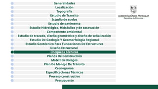 Generalidades
Localización
Topografía
Estudio de Transito
Estudio de suelos
Estudio de pavimento
Estudio Hidrológico, Hidráulico y de socavación
Componente ambiental
Estudio de trazado, diseño geométrico y diseño de señalización
Estudio De Geología Y Geomorfología Regional
Estudio Geotécnico Para Fundaciones De Estructuras
Diseño Estructural
Chequeos Técnicos
Planos De Construcción
Matriz De Riesgos
Plan De Manejo De Tránsito
Cronograma
Especificaciones Técnicas
Proceso constructivo
Presupuesto
 