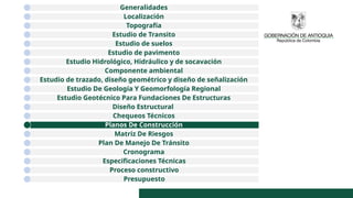 Generalidades
Localización
Topografía
Estudio de Transito
Estudio de suelos
Estudio de pavimento
Estudio Hidrológico, Hidráulico y de socavación
Componente ambiental
Estudio de trazado, diseño geométrico y diseño de señalización
Estudio De Geología Y Geomorfología Regional
Estudio Geotécnico Para Fundaciones De Estructuras
Diseño Estructural
Chequeos Técnicos
Planos De Construcción
Matriz De Riesgos
Plan De Manejo De Tránsito
Cronograma
Especificaciones Técnicas
Proceso constructivo
Presupuesto
 