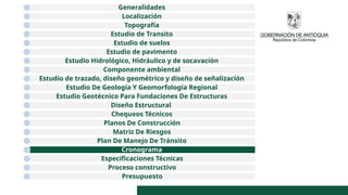 Generalidades
Localización
Topografía
Estudio de Transito
Estudio de suelos
Estudio de pavimento
Estudio Hidrológico, Hidráulico y de socavación
Componente ambiental
Estudio de trazado, diseño geométrico y diseño de señalización
Estudio De Geología Y Geomorfología Regional
Estudio Geotécnico Para Fundaciones De Estructuras
Diseño Estructural
Chequeos Técnicos
Planos De Construcción
Matriz De Riesgos
Plan De Manejo De Tránsito
Cronograma
Especificaciones Técnicas
Proceso constructivo
Presupuesto
 