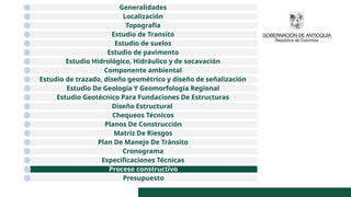 Generalidades
Localización
Topografía
Estudio de Transito
Estudio de suelos
Estudio de pavimento
Estudio Hidrológico, Hidráulico y de socavación
Componente ambiental
Estudio de trazado, diseño geométrico y diseño de señalización
Estudio De Geología Y Geomorfología Regional
Estudio Geotécnico Para Fundaciones De Estructuras
Diseño Estructural
Chequeos Técnicos
Planos De Construcción
Matriz De Riesgos
Plan De Manejo De Tránsito
Cronograma
Especificaciones Técnicas
Proceso constructivo
Presupuesto
 
