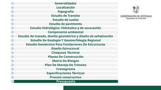 Generalidades
Localización
Topografía
Estudio de Transito
Estudio de suelos
Estudio de pavimento
Estudio Hidrológico, Hidráulico y de socavación
Componente ambiental
Estudio de trazado, diseño geométrico y diseño de señalización
Estudio De Geología Y Geomorfología Regional
Estudio Geotécnico Para Fundaciones De Estructuras
Diseño Estructural
Chequeos Técnicos
Planos De Construcción
Matriz De Riesgos
Plan De Manejo De Tránsito
Cronograma
Especificaciones Técnicas
Proceso constructivo
Presupuesto
 