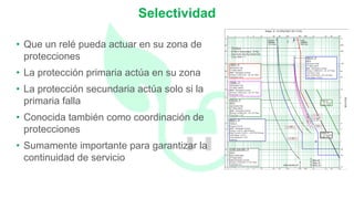 • Que un relé pueda actuar en su zona de
protecciones
• La protección primaria actúa en su zona
• La protección secundaria actúa solo si la
primaria falla
• Conocida también como coordinación de
protecciones
• Sumamente importante para garantizar la
continuidad de servicio
Selectividad
 