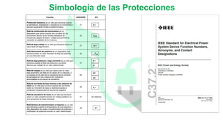 Simbología de las Protecciones
 
