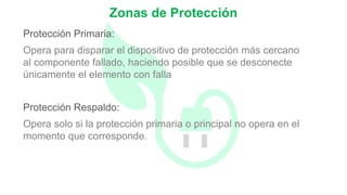 Zonas de Protección
Protección Primaria:
Opera para disparar el dispositivo de protección más cercano
al componente fallado, haciendo posible que se desconecte
únicamente el elemento con falla
Protección Respaldo:
Opera solo si la protección primaria o principal no opera en el
momento que corresponde.
 