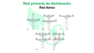 Red primaria de distribución
Red Aérea
 