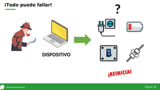 ¡Todo puede fallar!
DISPOSITIVO
?
Página 30
 
