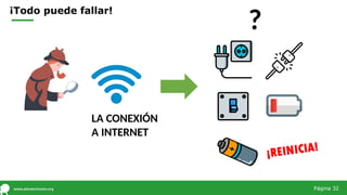 ¡Todo puede fallar!
?
LA CONEXIÓN
A INTERNET
Página 32
 