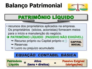 Balanço Patrimonial 
• recursos dos proprietários aplicados na empresa. 
Os proprietários (sócios, acionistas) fornecem meios 
para o início e manutenção do negócio. 
è PATRIMÔNIO LÍQUIDO (PASSIVO NÃO EXIGÍVEL) 
Ê Recurso próprio ou Capital próprio 
Ê Reservas 
Ê Lucro ou prejuízo acumulado 
CAPITAL 
SOCIAL 
EQUAÇÃO CONTÁBIL BÁSICA 
Patrimônio Ativo Passivo Exigível 
Líquido (bens + direitos) = - (obrigações) 
 