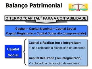 Balanço Patrimonial 
O TERMO “CAPITAL” PARA A CONTABILIDADE 
Capital = Capital Nominal = Capital Social 
Capital Registrado = Capital Subscrito (comprometido) 
Capital a Realizar (ou a Integralizar) 
ü não colocado à disposição da empresa. 
Capital Realizado ( ou Integralizado) 
ü colocado à disposição da empresa). 
Capital 
Social 
 
