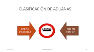 CLASIFICACIÓN DE ADUANAS
POR SU
JERARQUÍA
POR SU
TRÁFICO
23/01/2023 BORJA ARRIZABALAGA 10
 