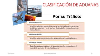 CLASIFICACIÓN DE ADUANAS
Aduana de Entrada:
• La oficina aduanera por donde entran al territorio aduanero mercancías
en tránsito aduanero y en la cual son declaradas las mercancías para su
nacionalización.
Aduana de Destino:
• La oficina aduanera donde termina la operación de tránsito aduanero.
Aduana de Transito
• Toda oficina aduanera a través de la que transitan las mercancías en el
curso de la operación de tránsito aduanero.
Por su Tráfico:
23/01/2023 BORJA ARRIZABALAGA 12
 