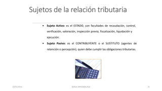 Sujetos de la relación tributaria
• Sujeto Activo: es el ESTADO, con facultades de recaudación, control,
verificación, valoración, inspección previa, fiscalización, liquidación y
ejecución.
• Sujeto Pasivo: es el CONTRIBUYENTE o el SUSTITUTO (agentes de
retención o percepción), quien debe cumplir las obligaciones tributarias.
23/01/2023 BORJA ARRIZABALAGA 35
 