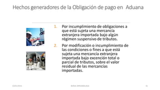 Hechos generadores de la Obligación de pago en Aduana
1. Por incumplimiento de obligaciones a
que está sujeta una mercancía
extranjera importada bajo algún
régimen suspensivo de tributos.
2. Por modificación o incumplimiento de
las condiciones o fines a que está
sujeta una mercancía extranjera
importada bajo excención total o
parcial de tributos, sobre el valor
residual de las mercancías
importadas.
23/01/2023 BORJA ARRIZABALAGA 41
 