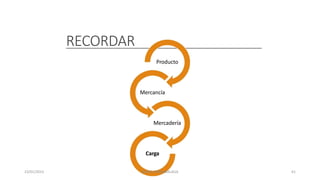 RECORDAR
Producto
Mercancía
Mercadería
Carga
23/01/2023 BORJA ARRIZABALAGA 61
 