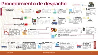 BORJA ARRIZABALAGA
23/01/2023 8
 