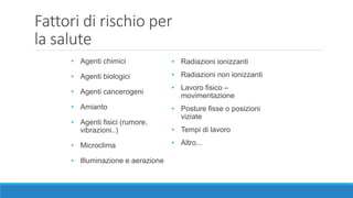 Fattori di rischio per
la salute
• Radiazioni ionizzanti
• Radiazioni non ionizzanti
• Lavoro fisico –
movimentazione
• Posture fisse o posizioni
viziate
• Tempi di lavoro
• Altro...
• Agenti chimici
• Agenti biologici
• Agenti cancerogeni
• Amianto
• Agenti fisici (rumore,
vibrazioni..)
• Microclima
• Illuminazione e aerazione
 