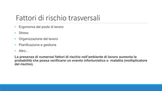 Fattori di rischio trasversali
• Ergonomia del posto di lavoro
• Stress
• Organizzazione del lavoro
• Pianificazione e gestione
• Altro…
La presenza di numerosi fattori di rischio nell’ambiente di lavoro aumenta la
probabilità che possa verificarsi un evento infortunistico o malattia (moltiplicatore
del rischio).
 