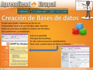 Creación de Bases de datosDrupal para poder instalarse ya sea en unComputador local o en un servidor web, necesita Alojar en una base de datos en blanco las 49 tablasQue conforman su instalación.Esta es la pantallaPrincipal del localhost, En ella seleccionaremos phpMyAdminPara crear nuestra base de datos en blancoPantalla de Localhost: