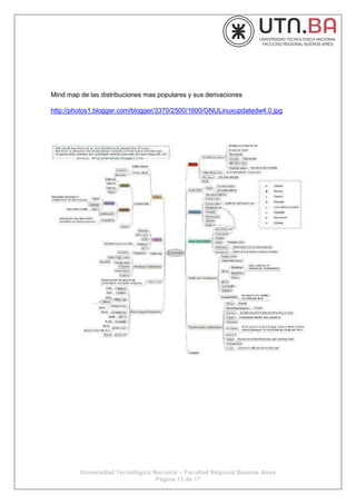 Modulo 1 introducción a linux | PDF