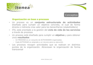 Conceptos
• Un proceso es un conjunto estructurado de actividades
diseñado para cumplir un objetivo concreto, el cual de forma
directa o indirecta crea valor para los benecifiarios (stakeholders)
• ITIL está orientado a la gestión del ciclo de vida de los servicios
a través de procesos
Organización en base a procesos
www.itenea.com
a través de procesos
• Un proceso está diseñado para cumplir un objetivo y para obtener
unos resultados
– Un PROCESO es un conjunto de ACTIVIDADES organizadas.
– Cada ACTIVIDAD es asignada a un recurso para su ejecución
• Los procesos recogen actividades que se realizan en distintos
puntos de la organización. Atraviesan la organización de forma
transversal
 