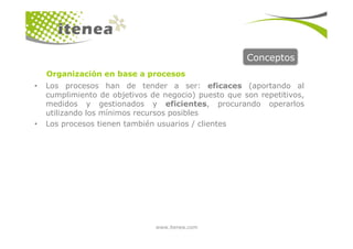 Conceptos
• Los procesos han de tender a ser: eficaces (aportando al
cumplimiento de objetivos de negocio) puesto que son repetitivos,
medidos y gestionados y eficientes, procurando operarlos
utilizando los mínimos recursos posibles
• Los procesos tienen también usuarios / clientes
Organización en base a procesos
www.itenea.com
• Los procesos tienen también usuarios / clientes
 