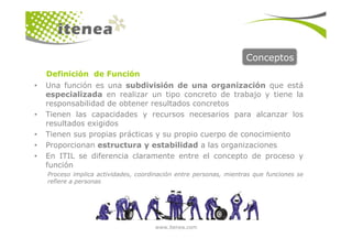 Conceptos
• Una función es una subdivisión de una organización que está
especializada en realizar un tipo concreto de trabajo y tiene la
responsabilidad de obtener resultados concretos
• Tienen las capacidades y recursos necesarios para alcanzar los
resultados exigidos
Definición de Función
www.itenea.com
resultados exigidos
• Tienen sus propias prácticas y su propio cuerpo de conocimiento
• Proporcionan estructura y estabilidad a las organizaciones
• En ITIL se diferencia claramente entre el concepto de proceso y
función
Proceso implica actividades, coordinación entre personas, mientras que funciones se
refiere a personas
 
