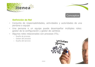 Conceptos
• Conjunto de responsabilidades, actividades y autoridades de una
persona o equipo
• Una persona o un equipo puede desempeñar múltiples roles:
gestor de la configuración y gestor de cambios
• Algunos roles relacionados con procesos ITIL:
Definición de Rol
www.itenea.com
• Algunos roles relacionados con procesos ITIL:
– Dueño de proceso
– Gestor del proceso
– Dueño del servicio
 