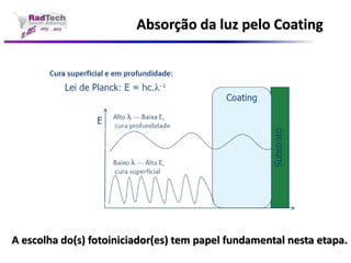 Absorção da luz pelo CoatingA escolha do(s) fotoiniciador(es) tem papel fundamental nesta etapa.  