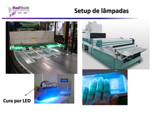 Setup de lâmpadasCura por LED  