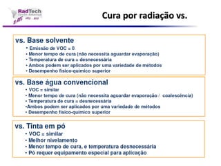Cura por radiação vs.  