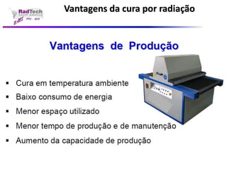 Vantagens da cura por radiação  