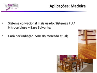 Aplicações: Madeira•Sistema convecional mais usado: Sistemas PU / Nitrocelulose –Base Solvente; •Cura por radiação: 50% do mercado atual;  