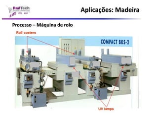 Aplicações: MadeiraProcesso –Máquina de rolo  
