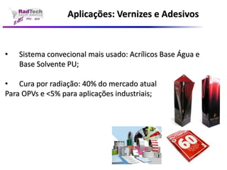 Aplicações: Vernizes e Adesivos•Sistema convecional mais usado: Acrílicos Base Água e Base Solvente PU; •Cura por radiação: 40% do mercado atual Para OPVs e <5% para aplicações industriais;  