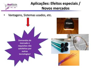Aplicações: Efeitos especiais / Novos mercados•Vantagens, Sistemas usados, etc. Demandas de mercado e requisitos não satisfeitos por outras tecnologias!  