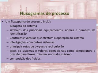 Fluxogramas de processo
• Um fluxograma de processo inclui:
– tubagens do sistema
– símbolos dos principais equipamentos, nomes e números de
identificação
– Controlos e válvulas que afectam a operação do sistema
– interligações com outros sistemas
– principais rotas de by-pass e recirculação
– taxas do sistemas e valores operacionais como temperatura e
pressão para fluxos mínimo, normal e máximo
– composição dos fluidos
145TQ (mód 1 - Introd. à Indústria Química)
 