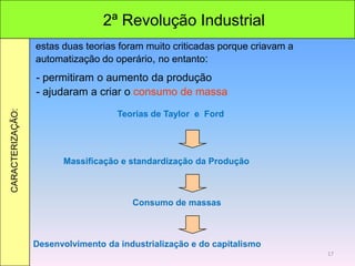 2ª Revolução Industrial
CARACTERIZAÇÃO:
- permitiram o aumento da produção
- ajudaram a criar o consumo de massa
Teorias de Taylor e Ford
Massificação e standardização da Produção
Consumo de massas
Desenvolvimento da industrialização e do capitalismo
estas duas teorias foram muito criticadas porque criavam a
automatização do operário, no entanto:
17
 
