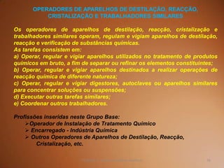 56TQ (mód 1 - Introd. à Indústria Química)
OPERADORES DE APARELHOS DE DESTILAÇÃO, REACÇÃO,
CRISTALIZAÇÃO E TRABALHADORES SIMILARES
Os operadores de aparelhos de destilação, reacção, cristalização e
trabalhadores similares operam, regulam e vigiam aparelhos de destilação,
reacção e verificação de substâncias químicas.
As tarefas consistem em:
a) Operar, regular e vigiar aparelhos utilizados no tratamento de produtos
químicos em bruto, a fim de separar ou refinar os elementos constituintes;
b) Operar, regular e vigiar aparelhos destinados a realizar operações de
reacção química de diferente natureza;
c) Operar, regular e vigiar digestores, autoclaves ou aparelhos similares
para concentrar soluções ou suspensões;
d) Executar outras tarefas similares;
e) Coordenar outros trabalhadores.
Profissões inseridas neste Grupo Base:
Operador de Instalação de Tratamento Químico
 Encarregado - Indústria Química
 Outros Operadores de Aparelhos de Destilação, Reacção,
Cristalização, etc.
 